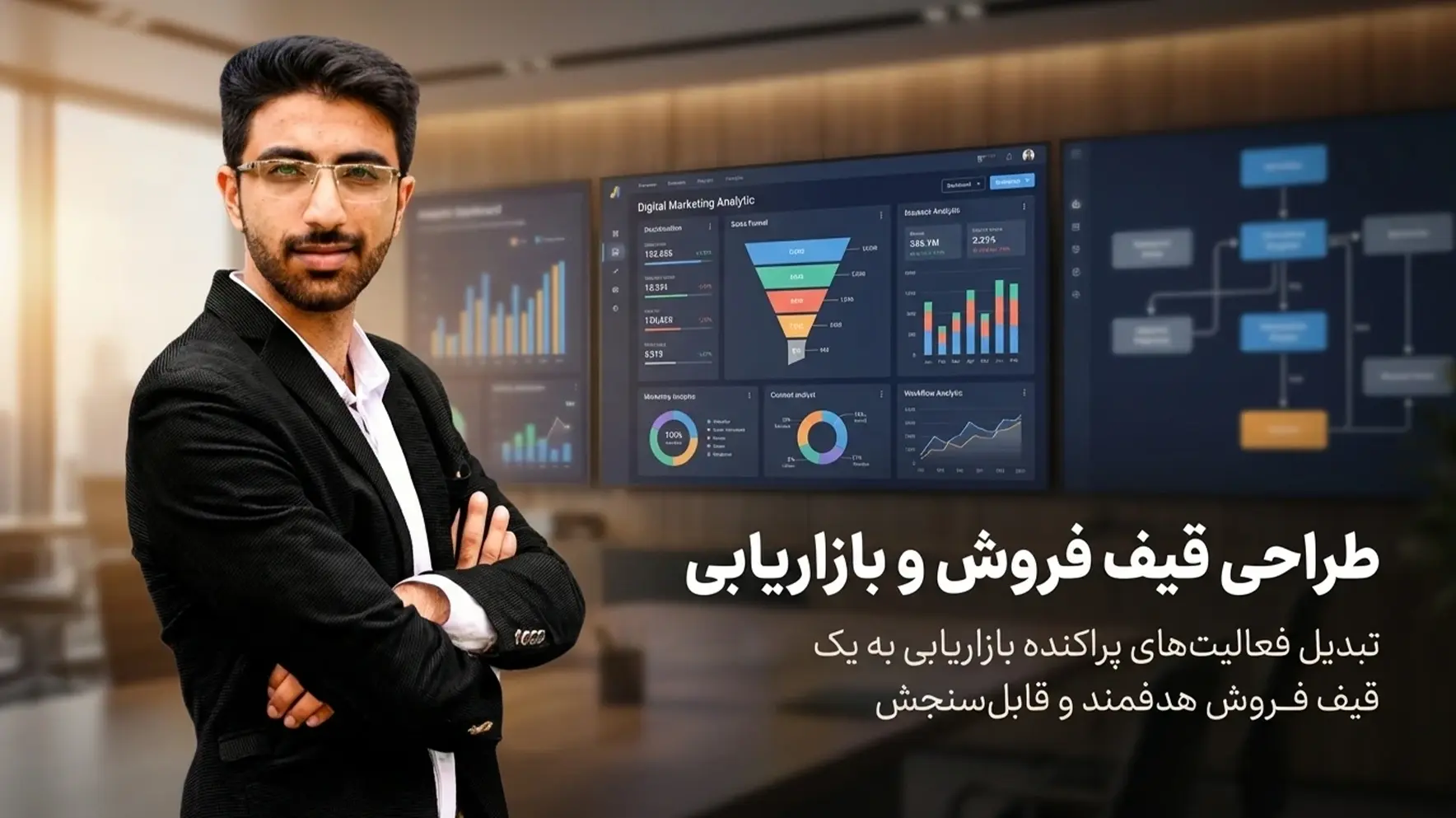 دوره آموزشی طراحی قیف فروش - مهدی شاه نظری - متخصص و برگزارکننده کمپین های 360 درجه